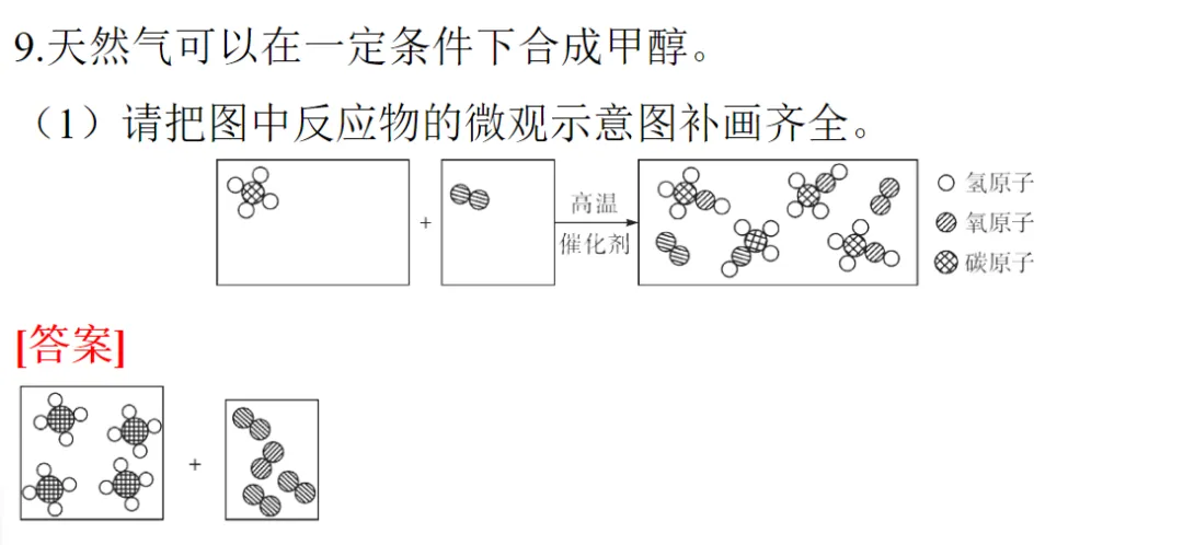 2026年中考化学专题复习微观反应示意图 第13张