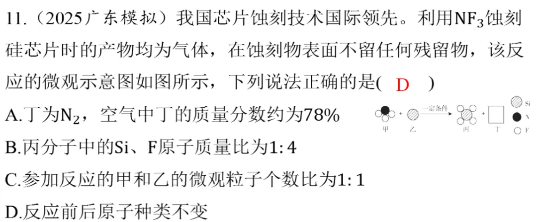 2026年中考化学专题复习微观反应示意图 第16张