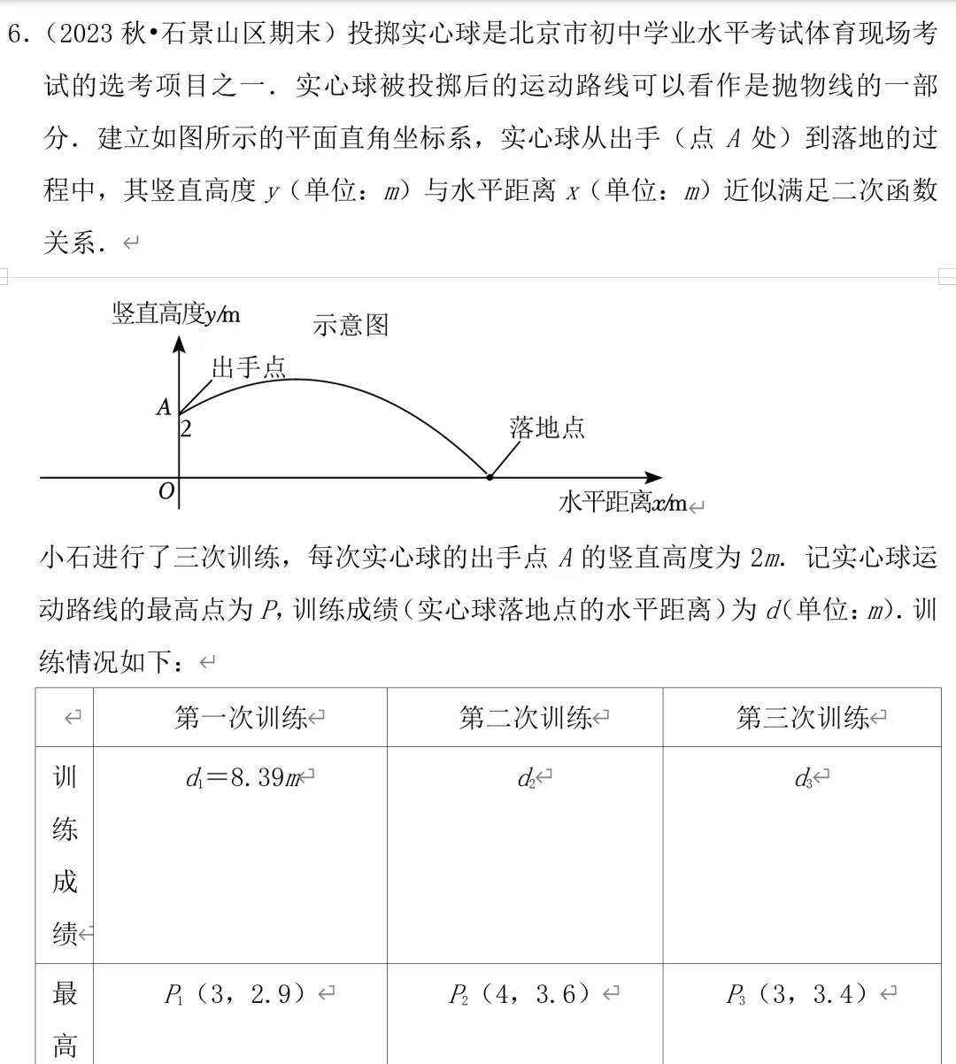 中考数学二次函数压轴题24,球类运动问题 第8张