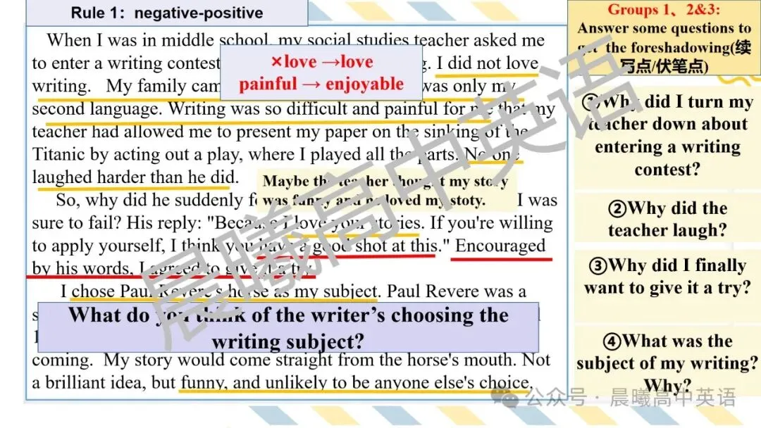 【高考真题系列】2023新高考1&2卷读后续写《写作比赛》 第10张