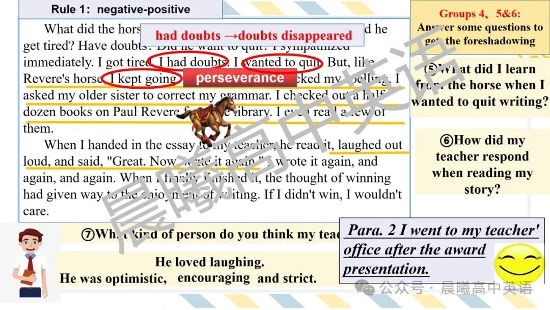 【高考真题系列】2023新高考1&2卷读后续写《写作比赛》 第11张