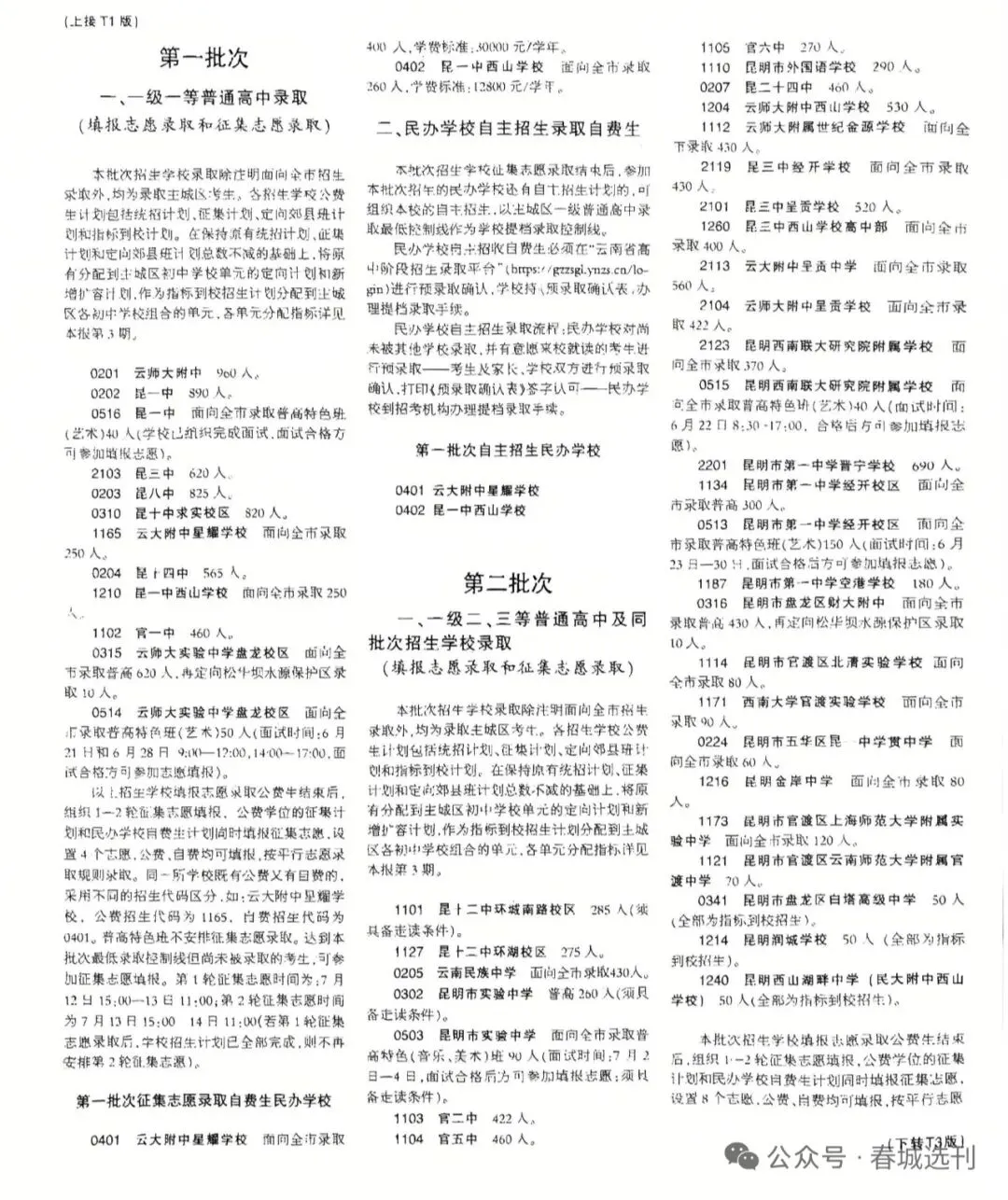 2026年中考参考:昆明市2025年普通高中“统招公费”各批次扩招人数对比! 第6张