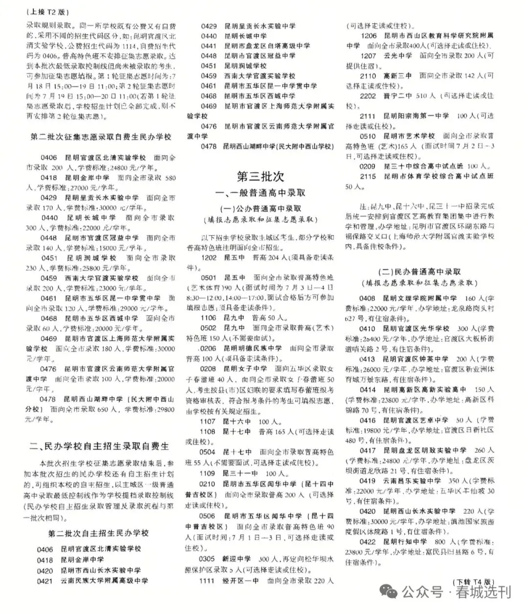 2026年中考参考:昆明市2025年普通高中“统招公费”各批次扩招人数对比! 第7张
