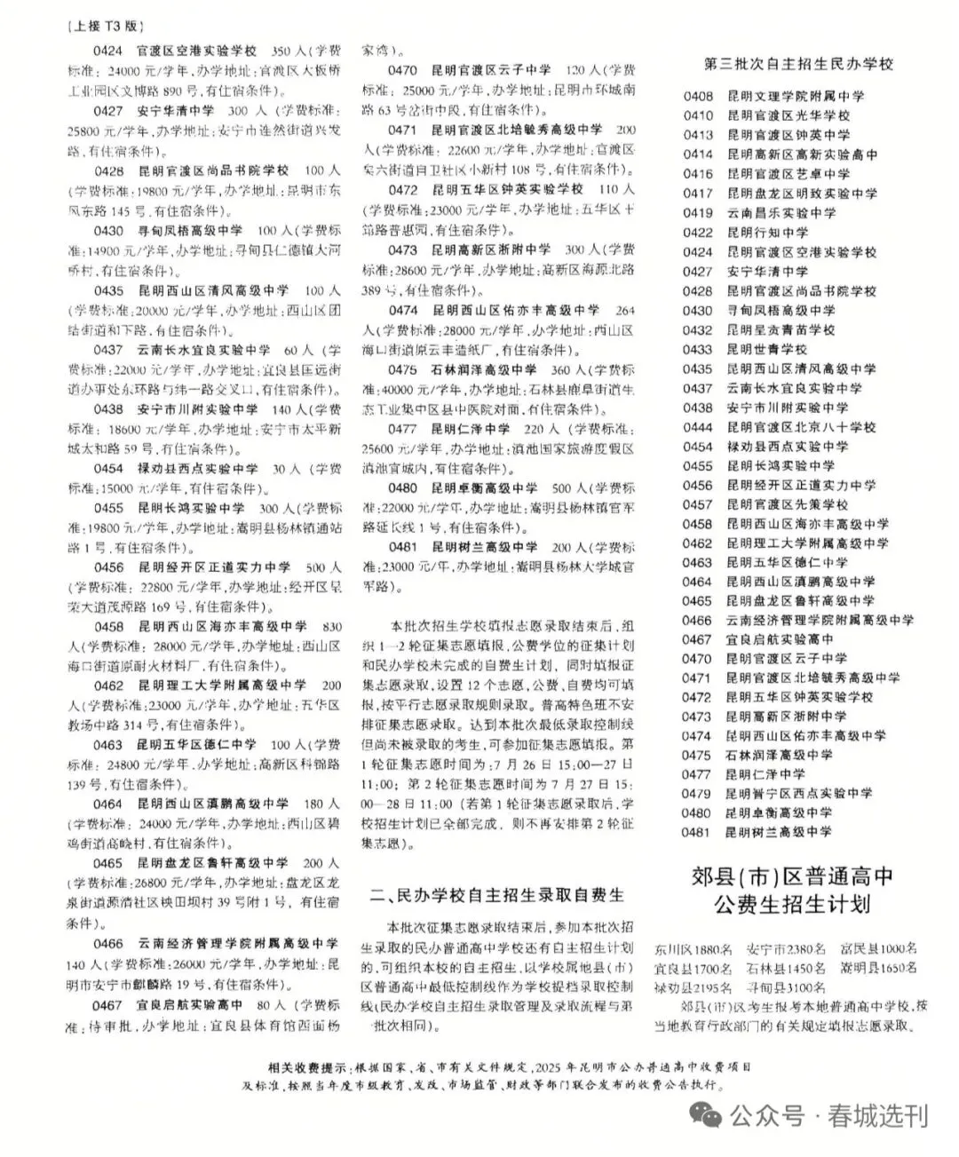 2026年中考参考:昆明市2025年普通高中“统招公费”各批次扩招人数对比! 第8张