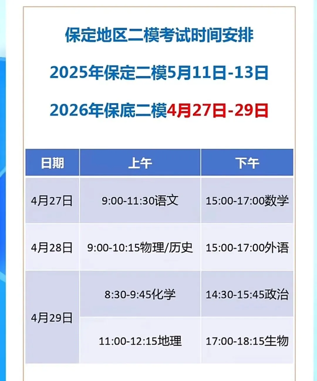 【试卷+解析】保定二模保定市2026届高三第二次模拟考试全科汇总! 第2张