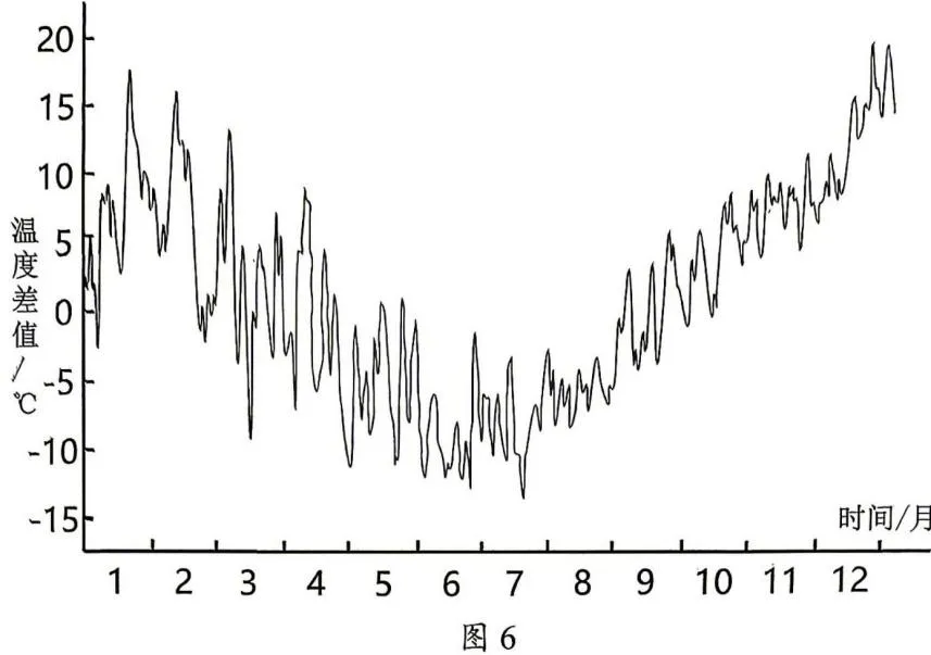 2026年汕头市普通高考第二次模拟考试 地理 第6张