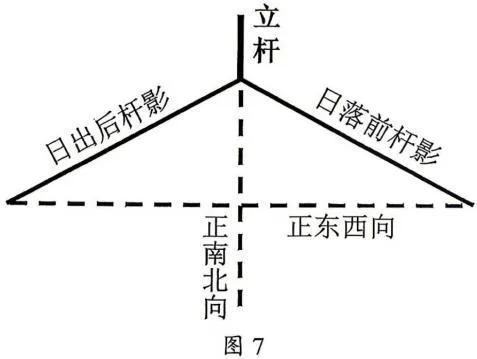 2026年汕头市普通高考第二次模拟考试 地理 第7张