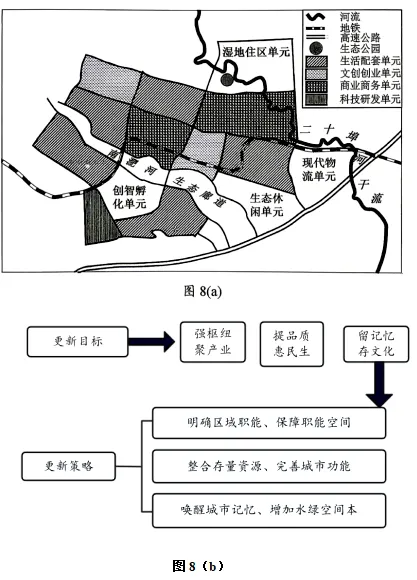 2026年汕头市普通高考第二次模拟考试 地理 第8张