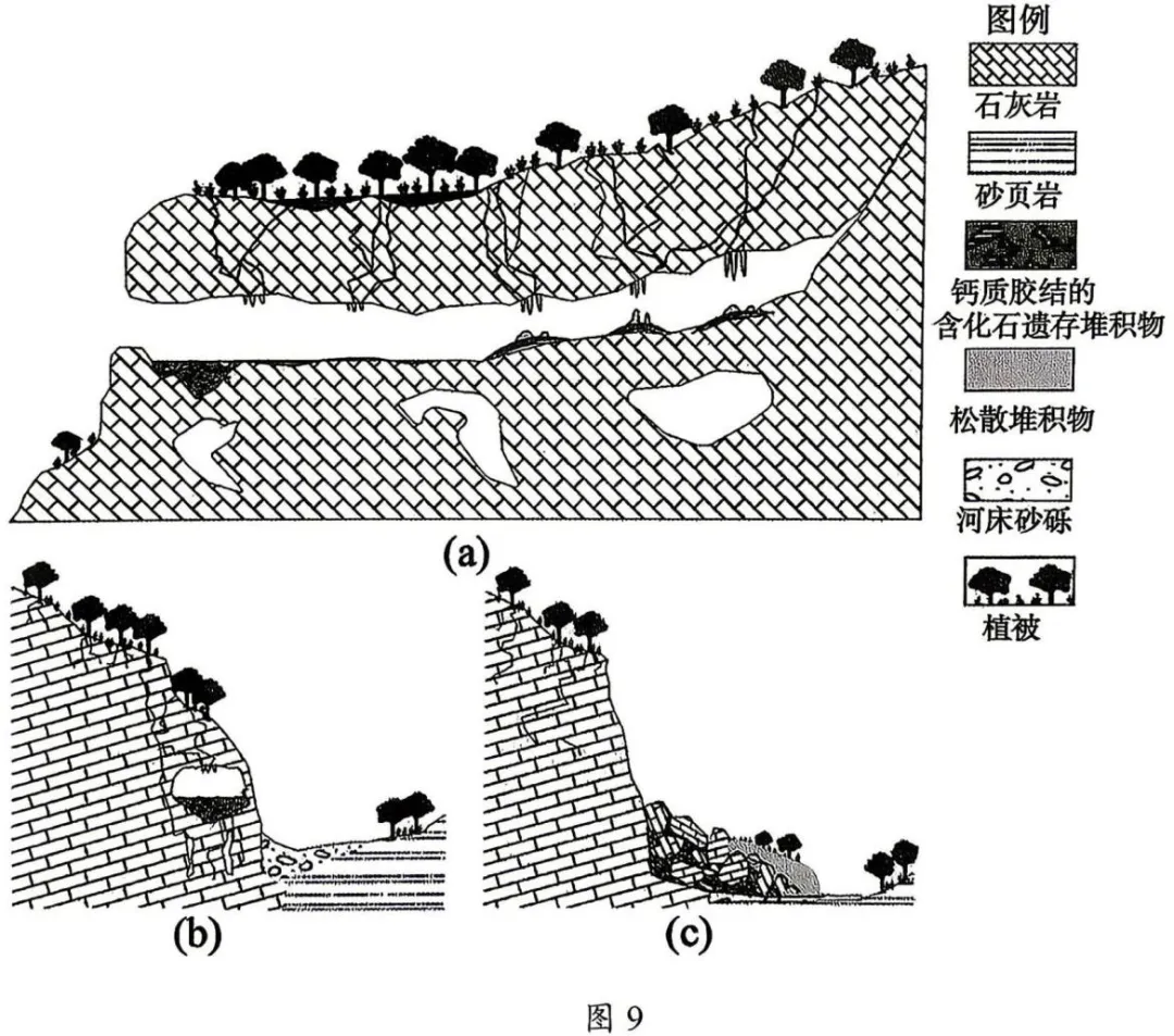 2026年汕头市普通高考第二次模拟考试 地理 第9张