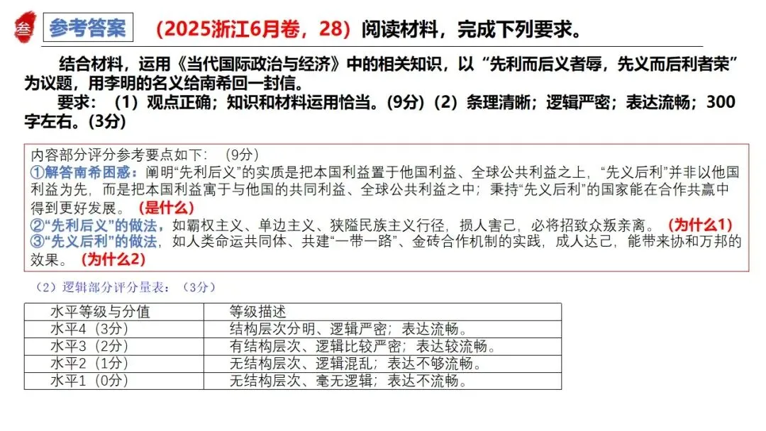 三轮资料之2026跟着真题学答题专题6 当代国际政治与经济 第15张