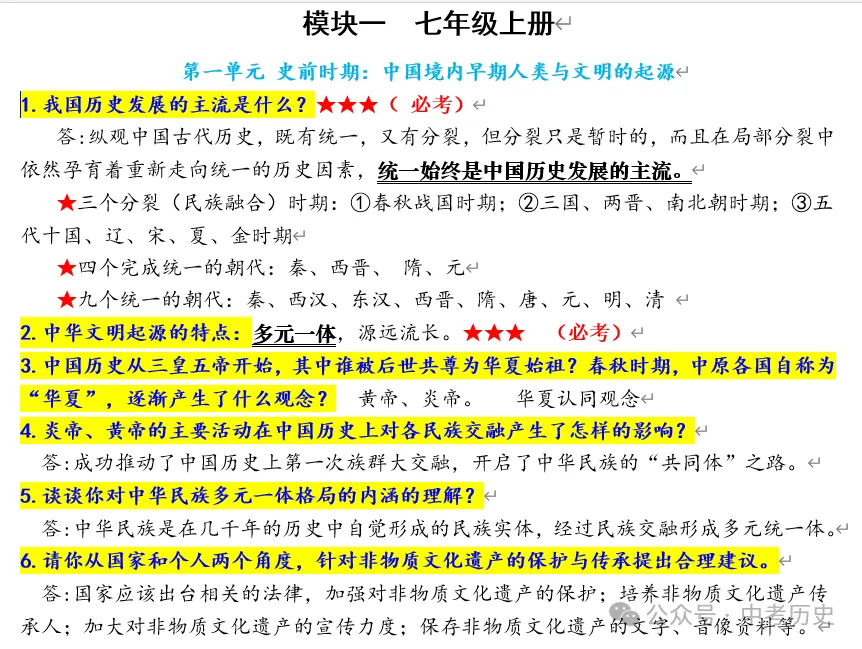 2026年中考历史热点专题押题专练(71份) 第39张