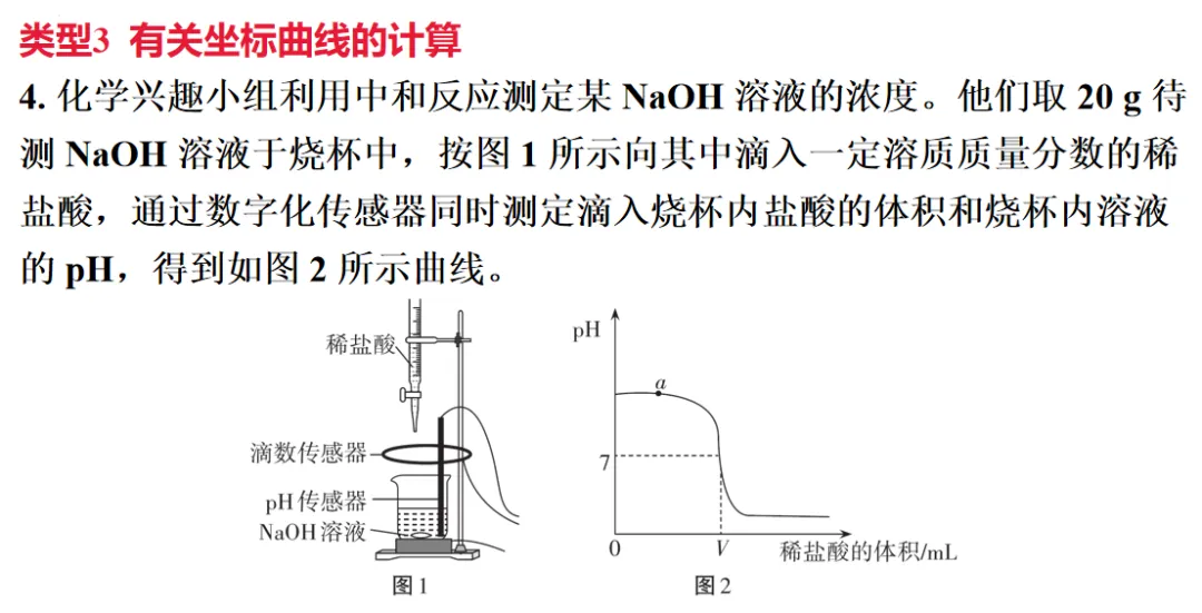 【备战中考化学】2026年中考化学一轮复习专题六定量分析 第21张