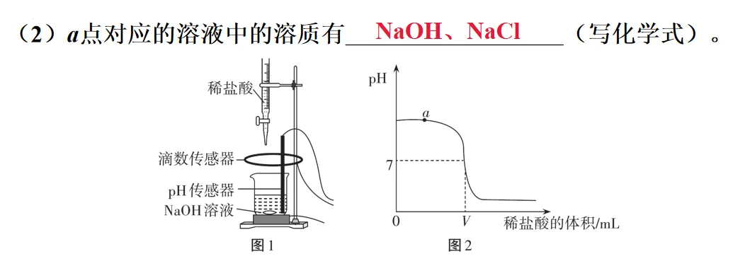 【备战中考化学】2026年中考化学一轮复习专题六定量分析 第23张