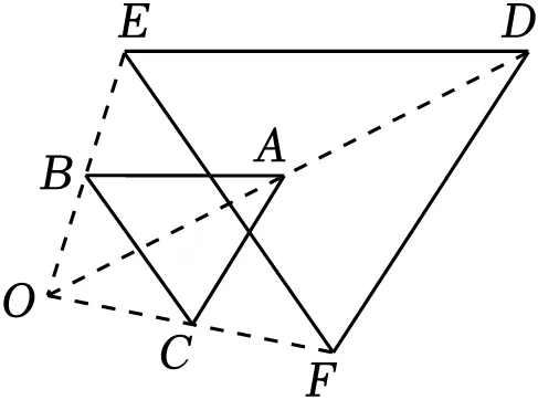 2026年中考数学常考考点专题之图形的变换 第6张
