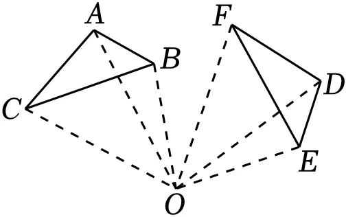 2026年中考数学常考考点专题之图形的变换 第8张