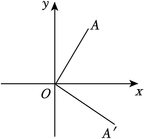 2026年中考数学常考考点专题之图形的变换 第15张