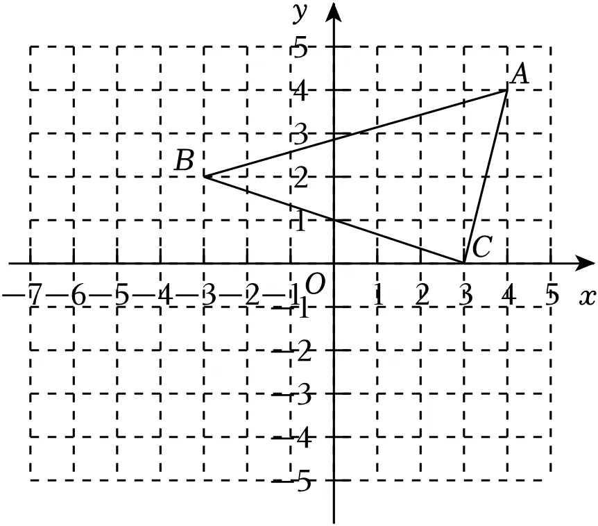 2026年中考数学常考考点专题之图形的变换 第17张