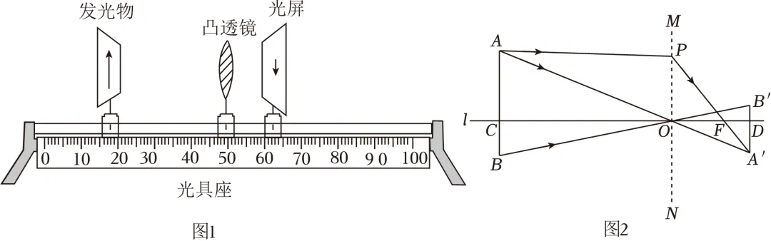 2026年中考数学常考考点专题之图形的变换 第19张