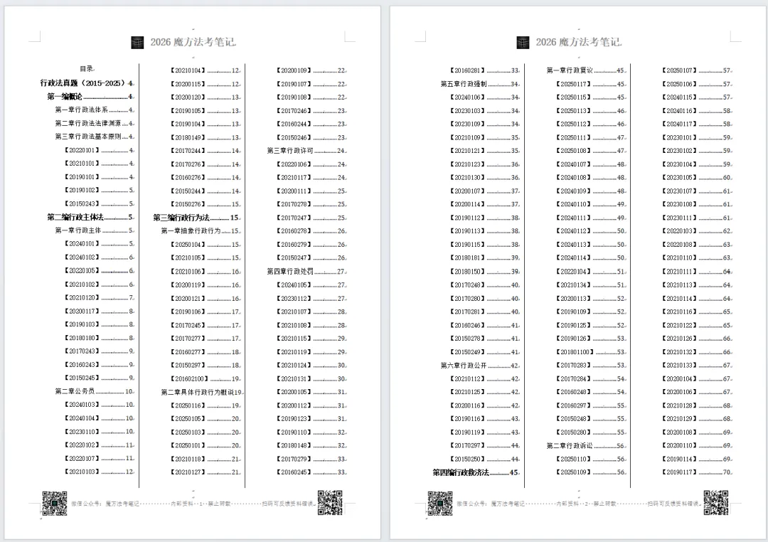 2026法考-客观题分科真题:行政法科目,限时免费领取 第3张