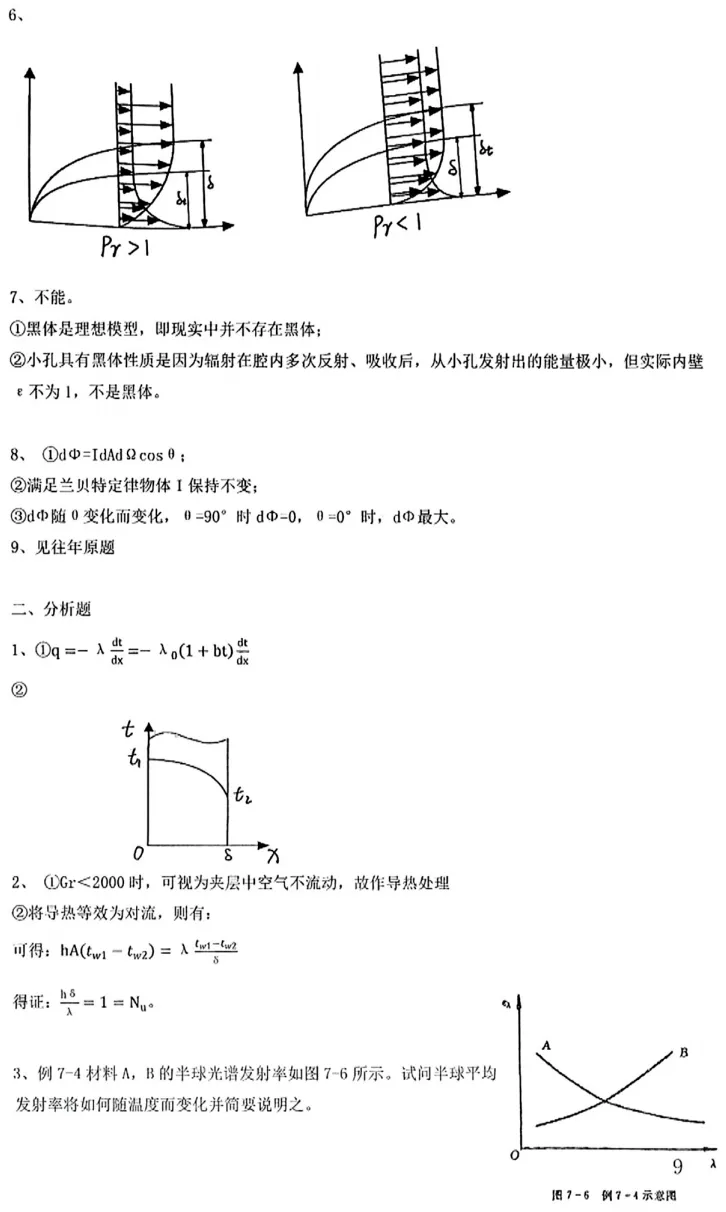 真题领取【师兄】华中科技大学812-传热学历年真题! 第18张