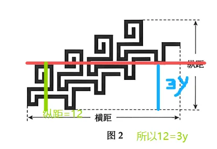 一模数学看中考 第11张
