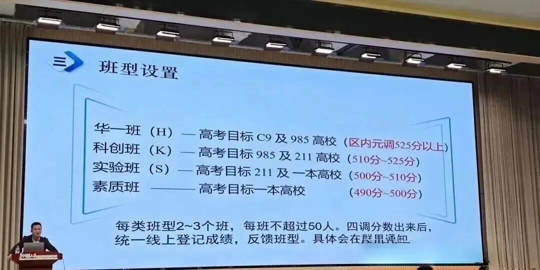 中考必看:省实验、新城实验开放日要点速览 第4张