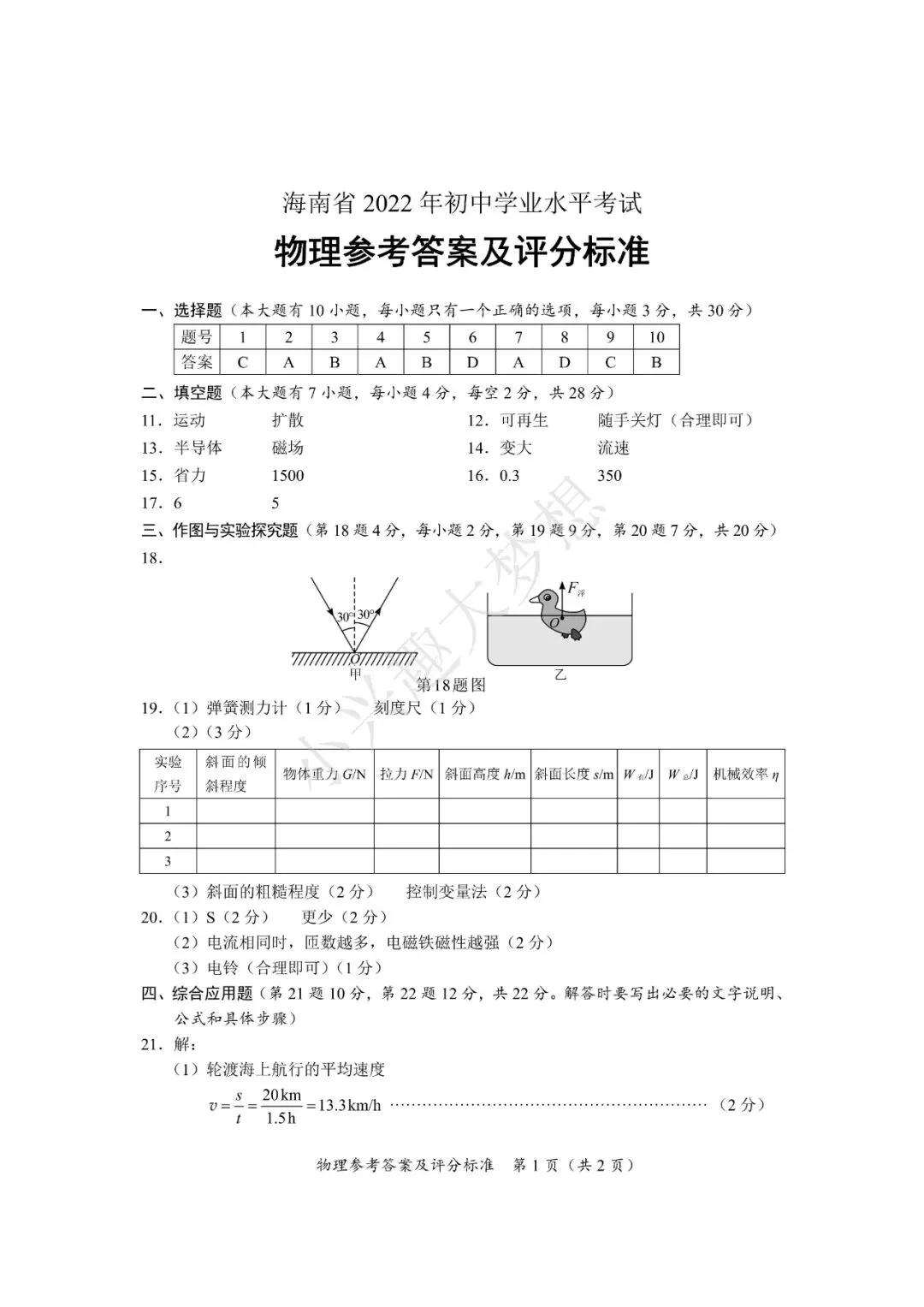 海南省中考物理真题 第6张
