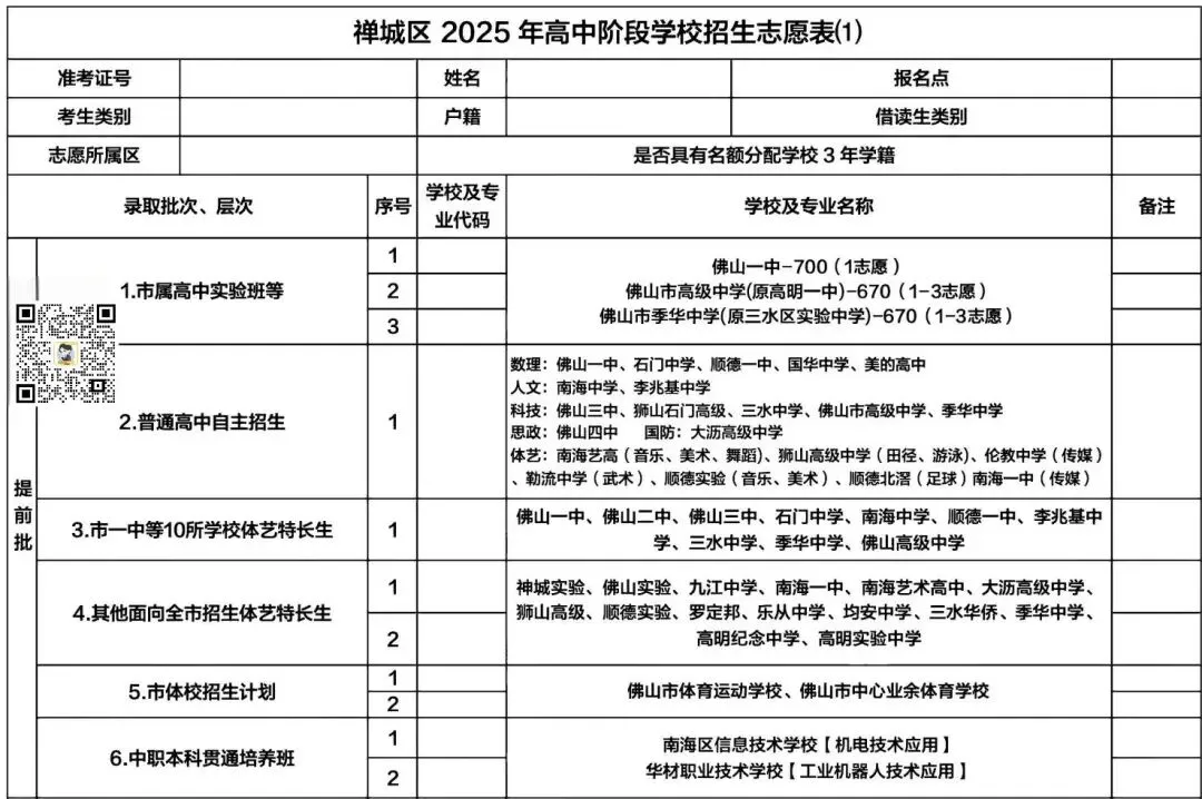 为什么不先中考后填志愿?一文讲清佛山中考志愿录取规则→ 第4张