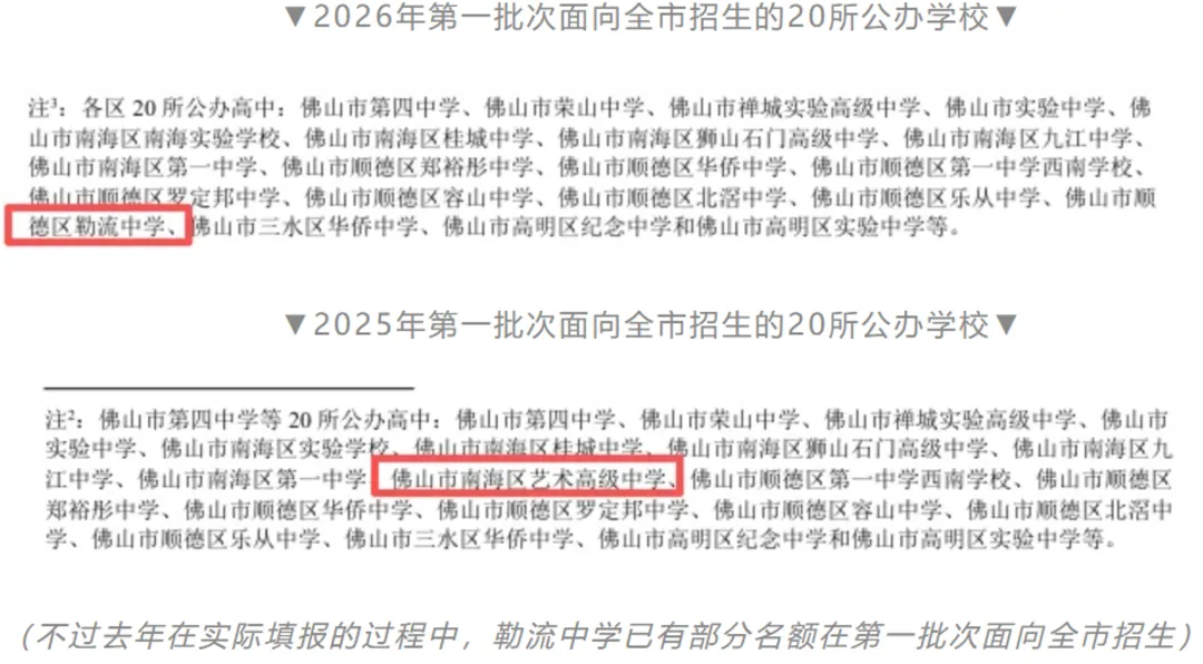 为什么不先中考后填志愿?一文讲清佛山中考志愿录取规则→ 第5张
