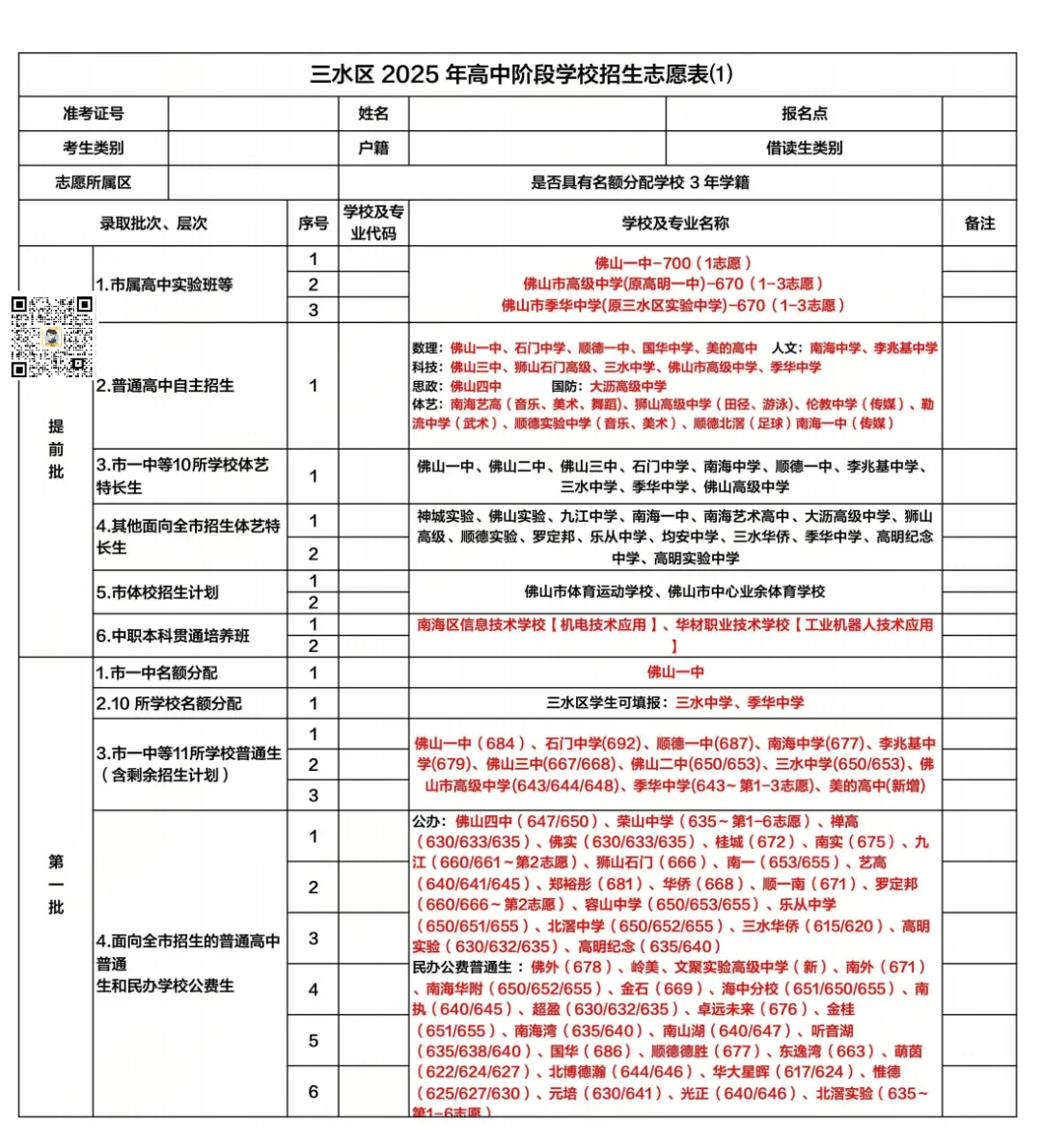 为什么不先中考后填志愿?一文讲清佛山中考志愿录取规则→ 第15张