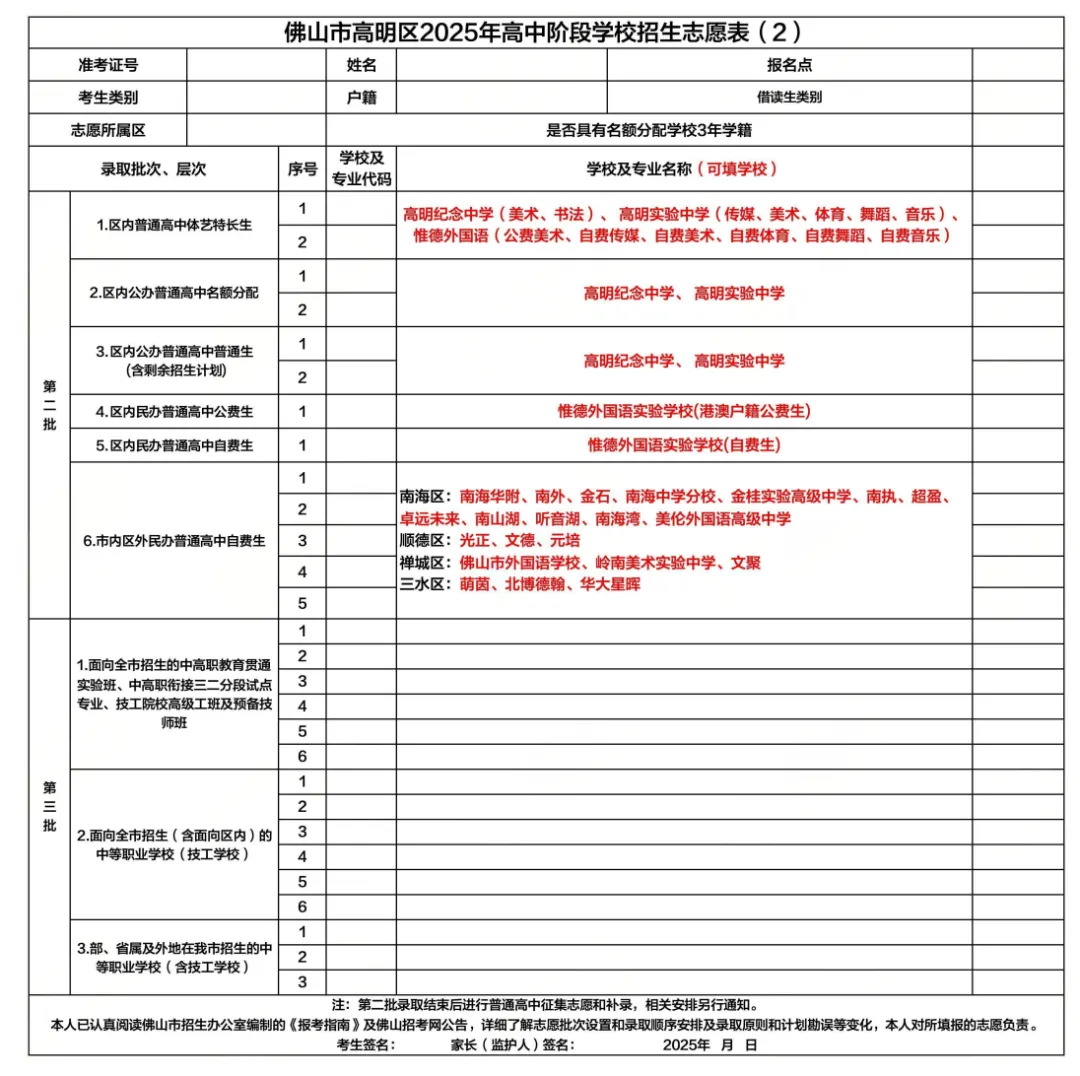 为什么不先中考后填志愿?一文讲清佛山中考志愿录取规则→ 第19张
