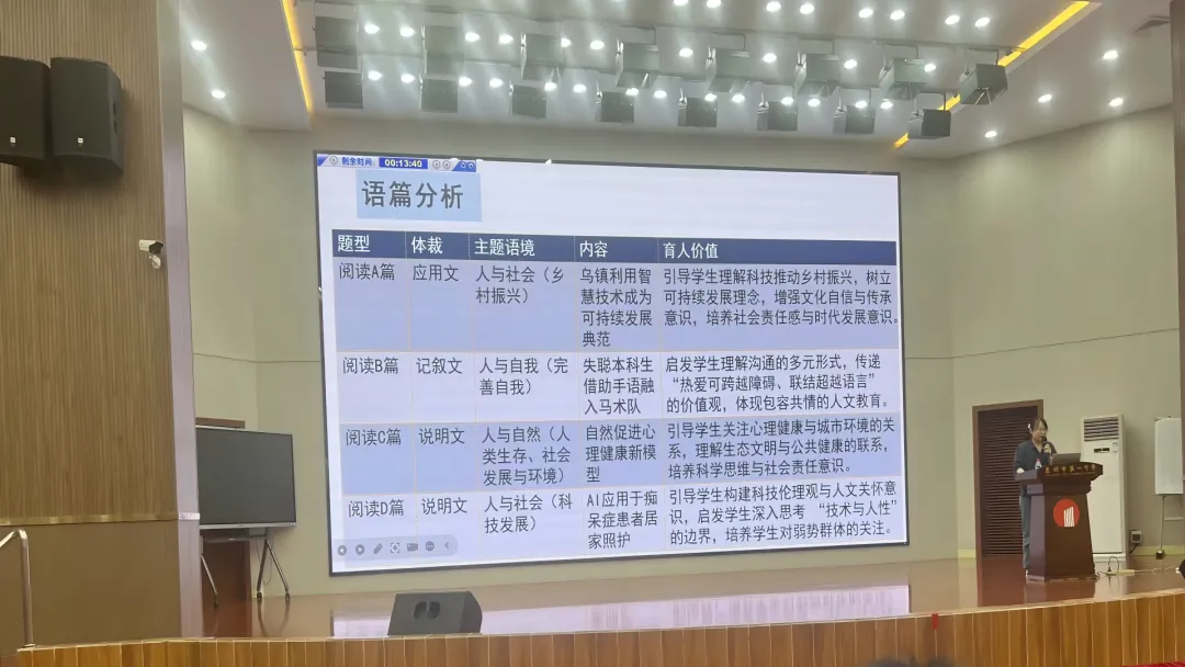 惠州市2026届高三英语模拟考试质量分析会顺利召开 第1张