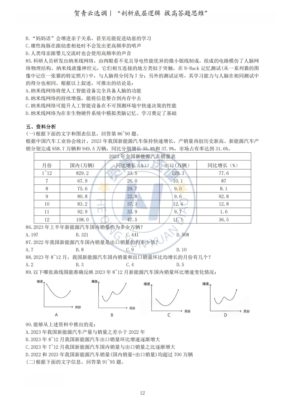 真题分享-462|2024年湖北省选调生考试综合知识和行政职业能力测验试卷 第13张