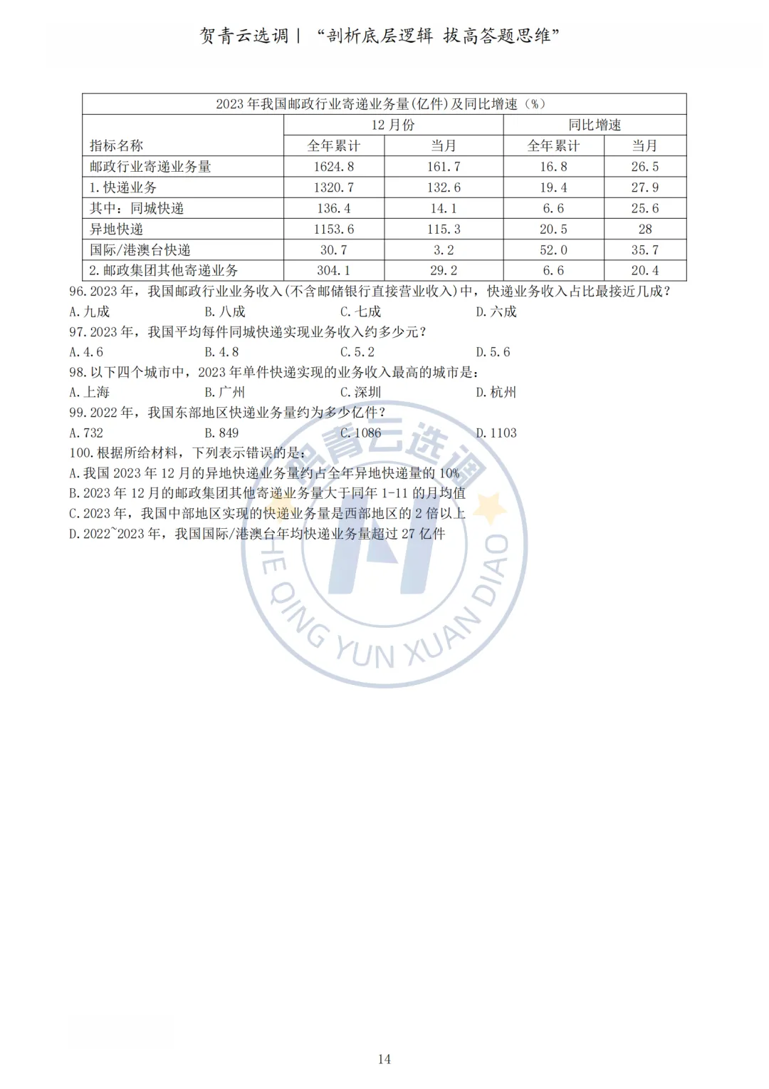 真题分享-462|2024年湖北省选调生考试综合知识和行政职业能力测验试卷 第15张