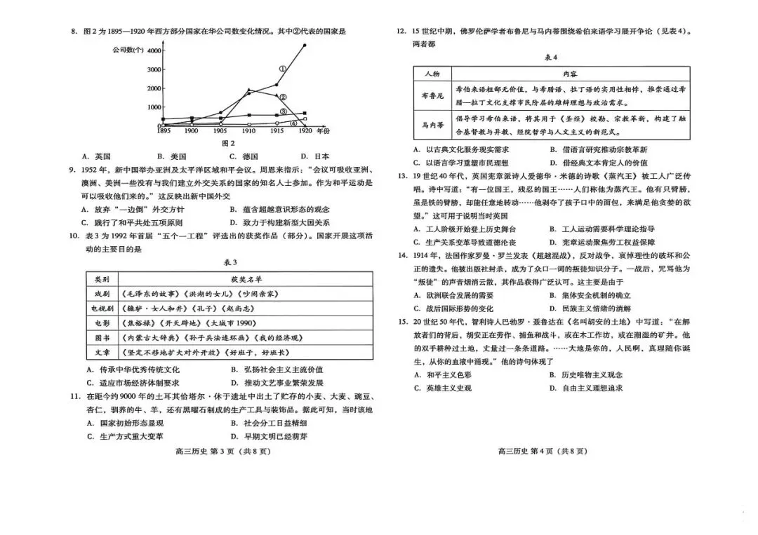 【潍坊二模】潍坊市2026届高三第二次模拟考试-历史 第3张