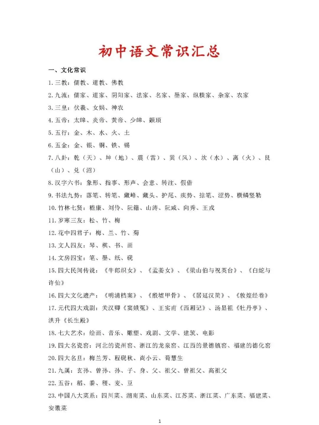 中考语文:常识汇总 第1张