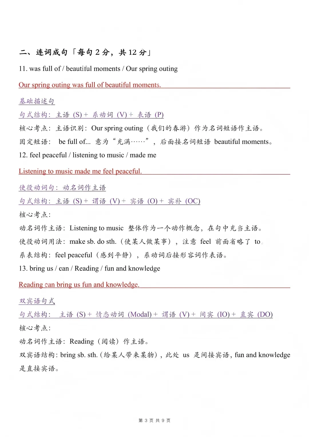 2026湖北专升本英语真题来了! 第3张