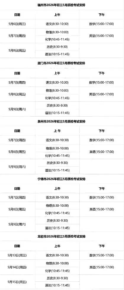 考前再刷一遍!往年福建9地市二检真题+作文汇编下载! 第3张