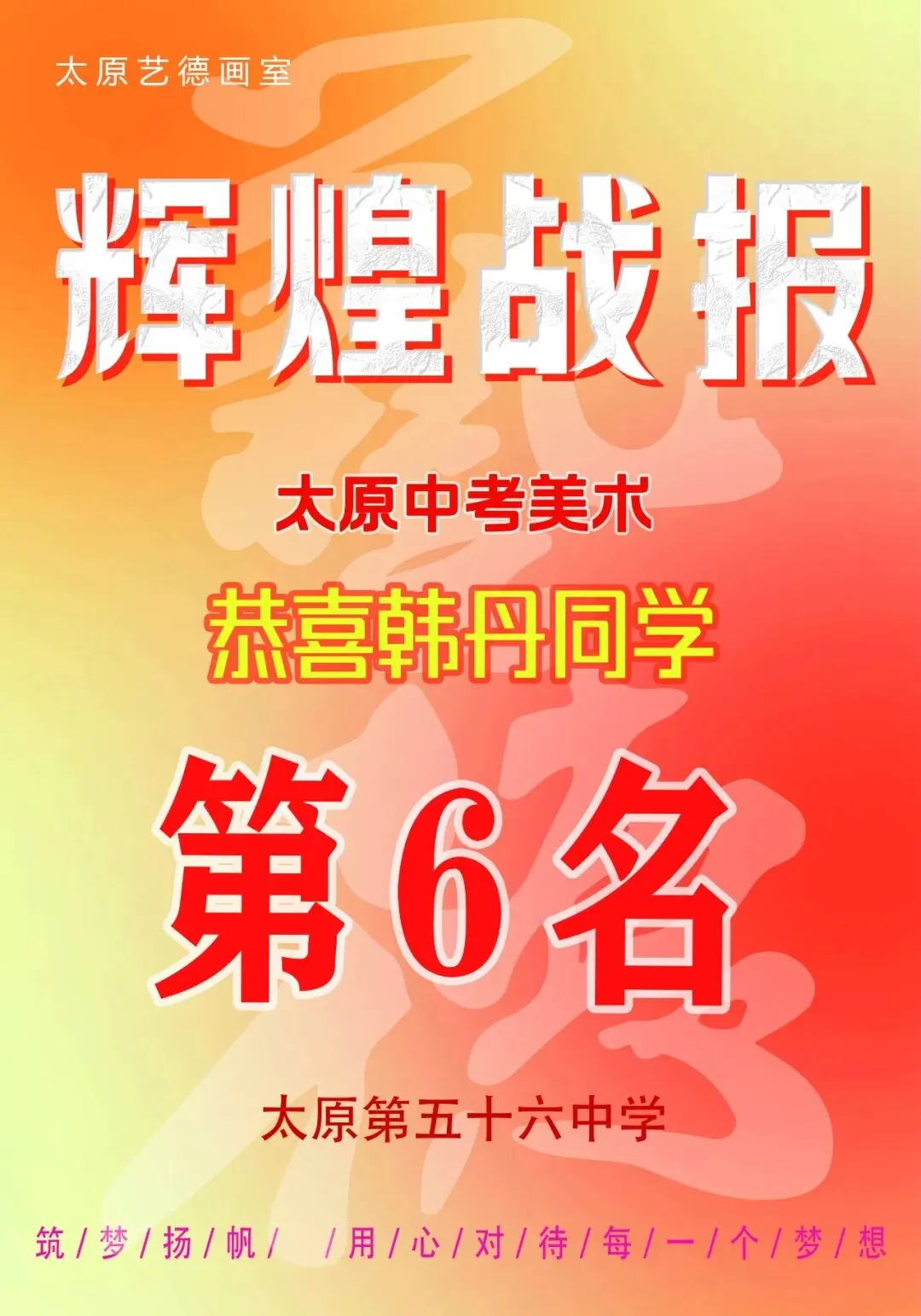 艺德画室中考美术成绩榜 第12张