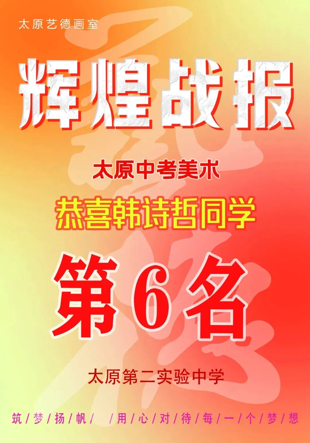 艺德画室中考美术成绩榜 第13张