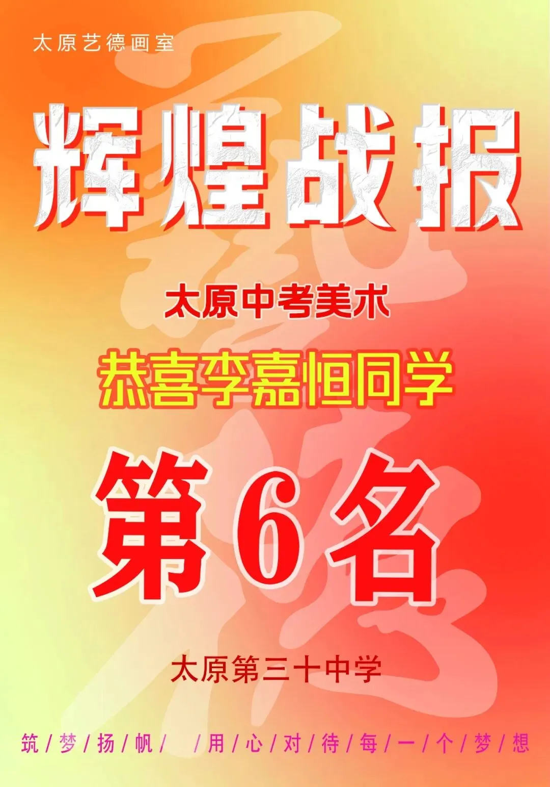 艺德画室中考美术成绩榜 第15张