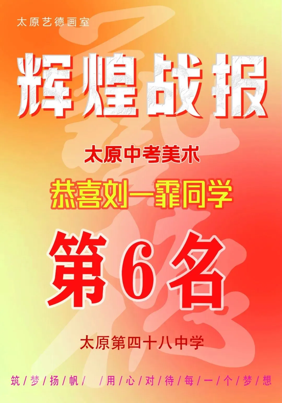 艺德画室中考美术成绩榜 第16张