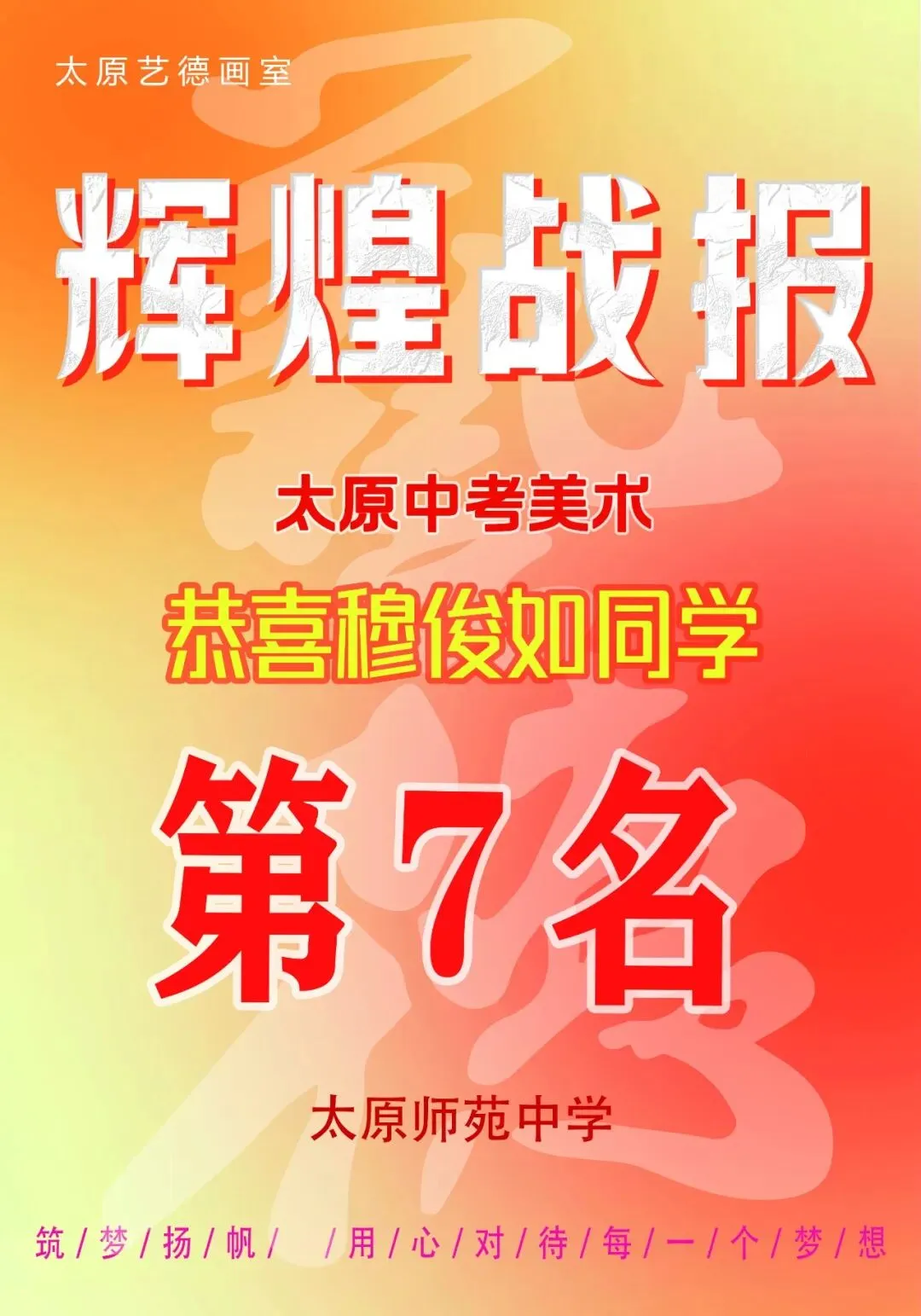 艺德画室中考美术成绩榜 第18张