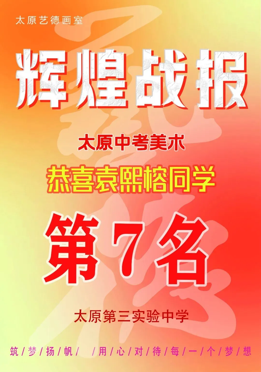 艺德画室中考美术成绩榜 第19张