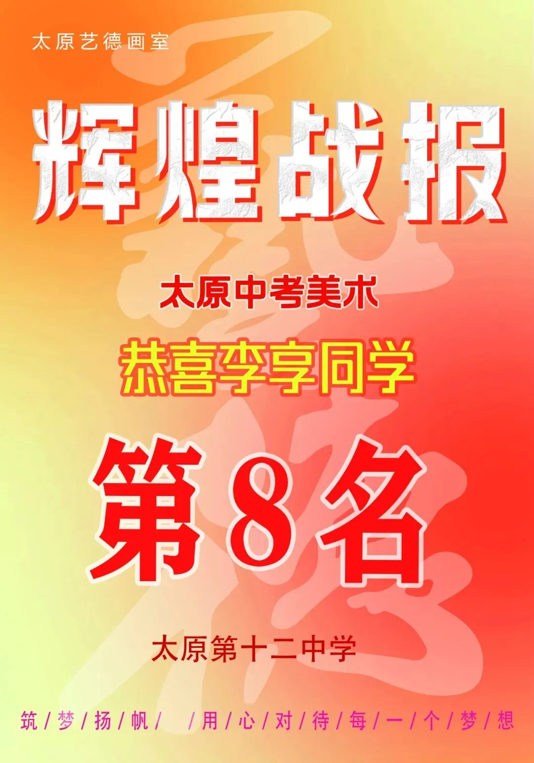 艺德画室中考美术成绩榜 第22张