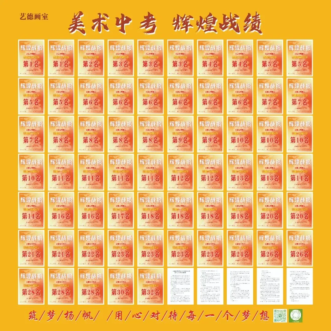 艺德画室中考美术成绩榜 第63张