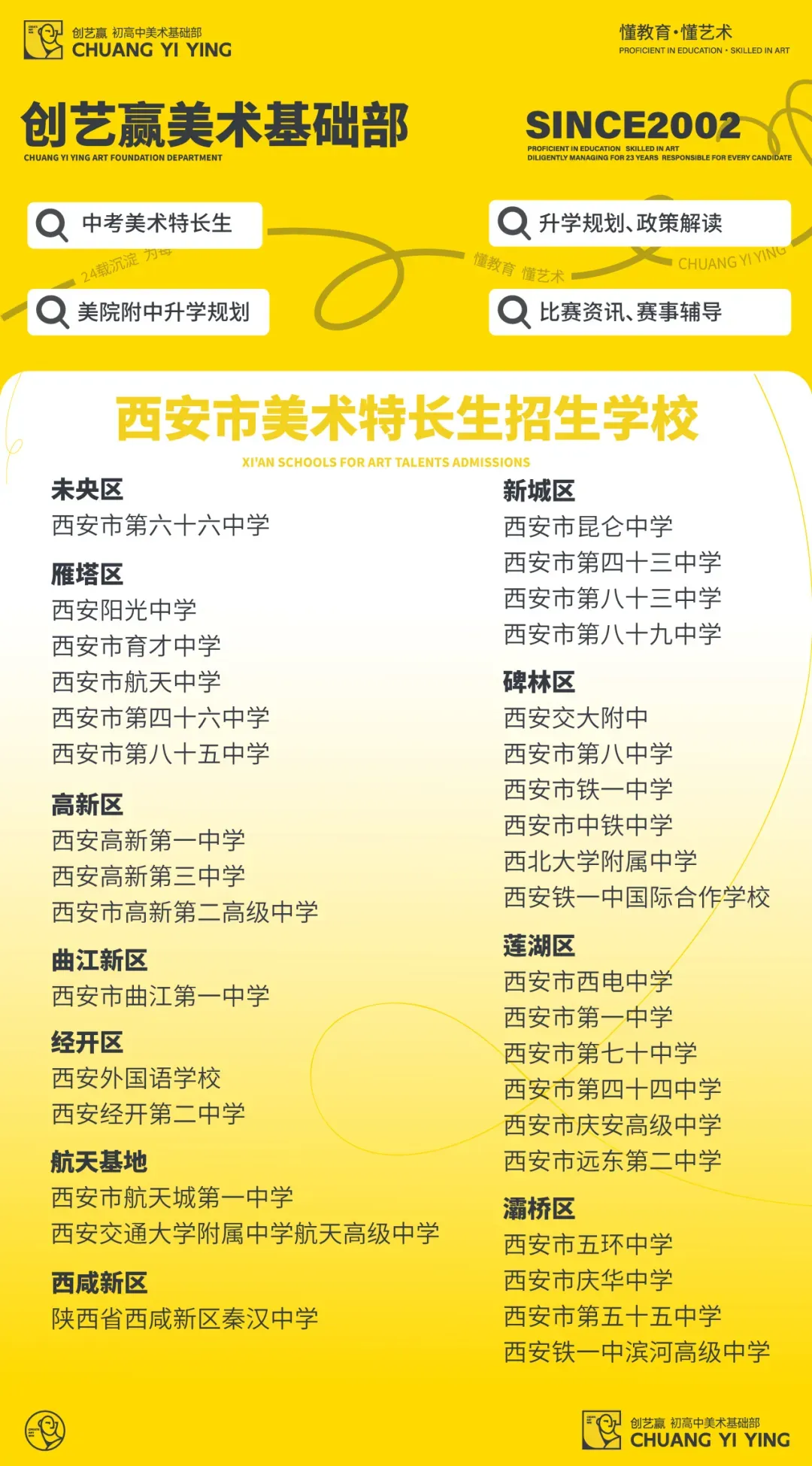 2026年西安中考特长生报名今日18:00截止! 第2张