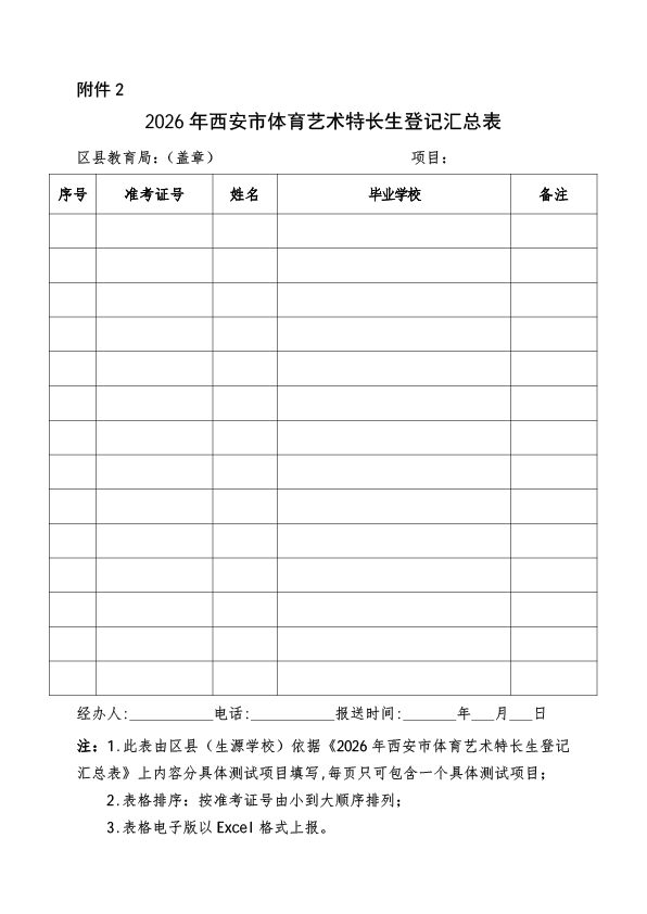 2026年西安中考特长生报名今日18:00截止! 第4张