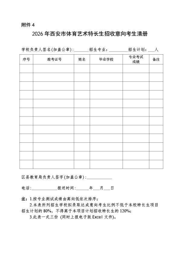 2026年西安中考特长生报名今日18:00截止! 第6张