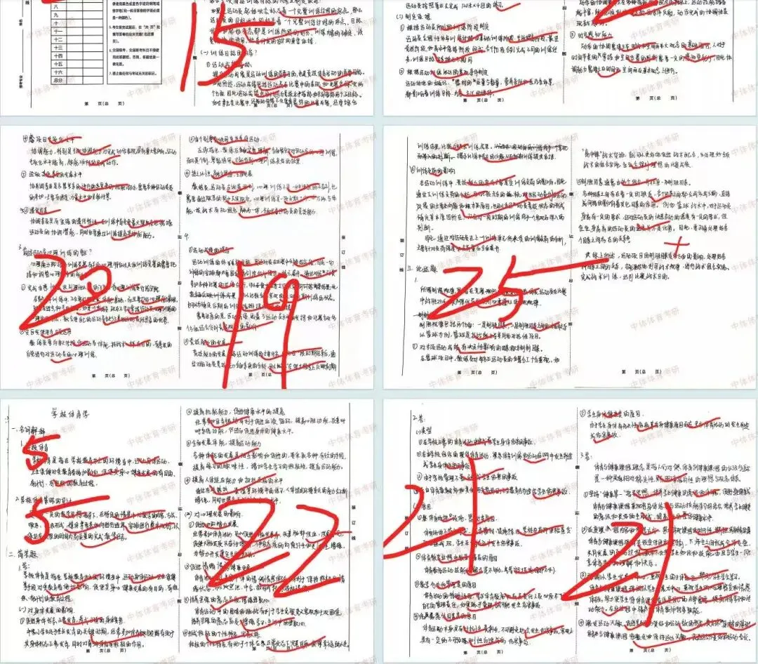 27体育考研提高篇!针对院校专业课模考刷题班!想提高实战能力你就来! 第4张